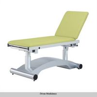 mobilier medical