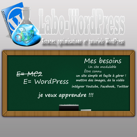Labo WordPress