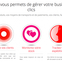 Agence Web Magento